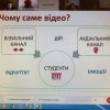 Участь у вебінарі  «Відео: від ідеї до реалізації»