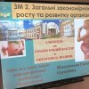Відкрите заняття з дисципліни «Нормальна фізіологія людини та вікова фізіологія»