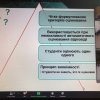 Участь у вебінарі «Використання діяльності 