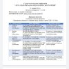 Студентська наукова конференція «Актуальні питання підготовки спортсменів»