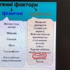 Засідання наукового гуртка «Гармонія здоров’я» (03.04.2023)