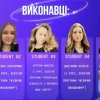 Вітаємо команду нашого факультету з ІІ місцем на конкурсі наукових проєктів! 