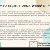 Міжнародний проєкт Erasmus+ на підтримку внутрішньо переміщених дітей