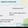 Міжнародний проєкт Erasmus+ на підтримку внутрішньо переміщених дітей